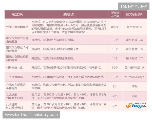 凯发彩票官网最新版本更新内容详解带你了解平台新功能与优化体验