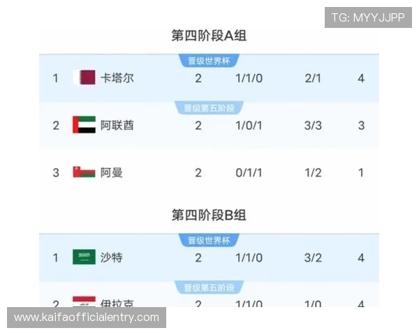 美加墨世界杯时间安排2026年比赛时间表及赛程全攻略让你不错过每一场精彩比赛