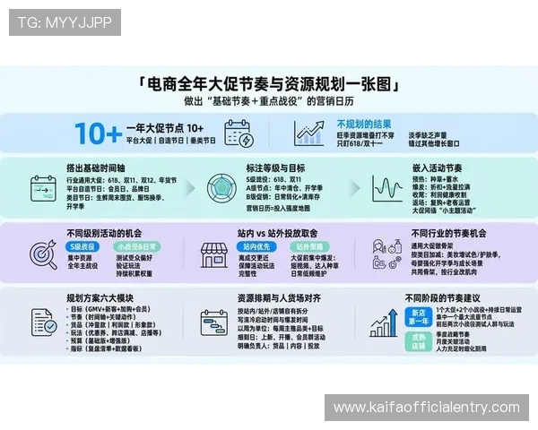 K8电子网站的最新促销活动时间安排及参与方式全攻略